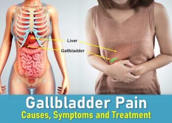 What does gallbladder pain feel like, gall bladder symptoms, location female