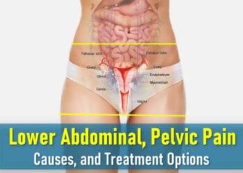 lower abdominal pain in women, lower back and pelvic pain female, lower back pain pelvic ache, where is pelvic pain located